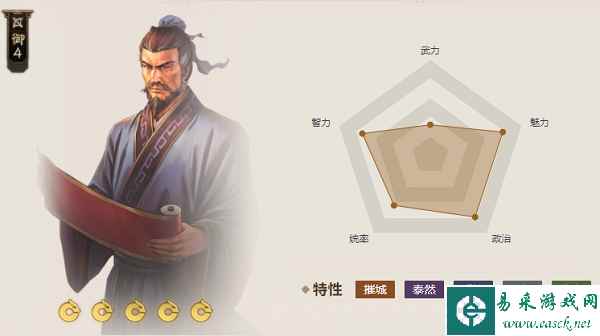 《三国志战棋版》思召属性介绍