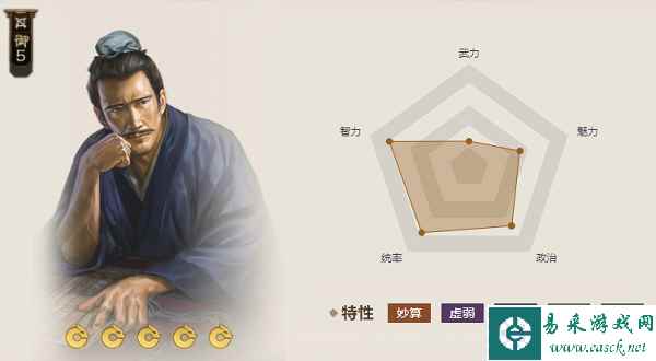 《三国志战棋版》思召属性介绍