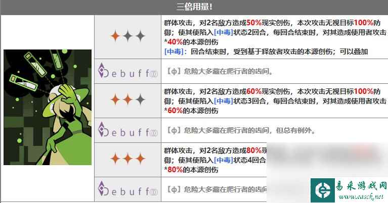 重返未来1999苏芙比怎么样 苏芙比技能介绍