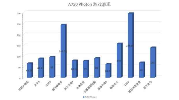 易采游戏网