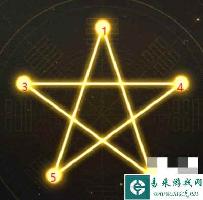 《神仙道3》庙会小游戏星河图全关卡攻略