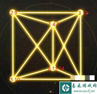 《神仙道3》庙会小游戏星河图全关卡攻略