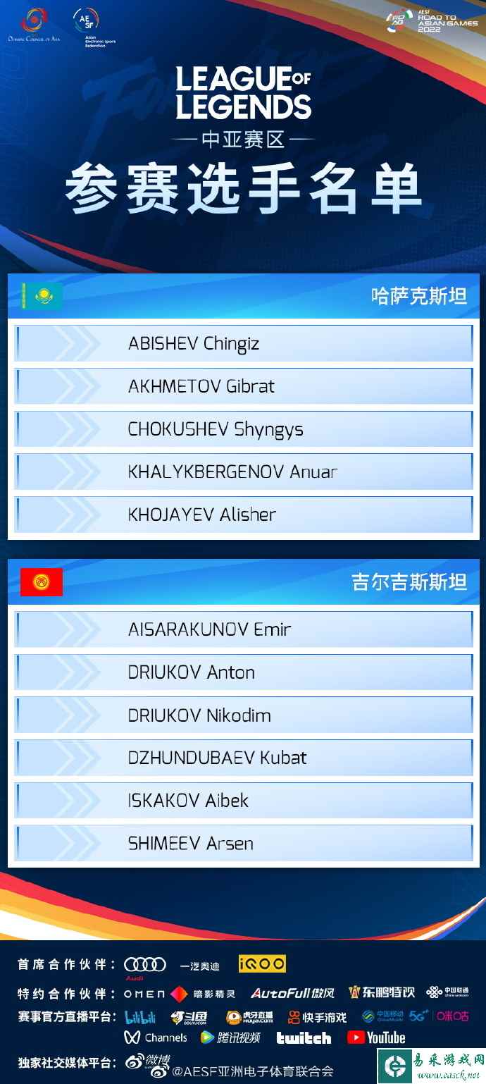 亚运征途英雄联盟各赛区参赛选手名单：中国代表队WE全队出征