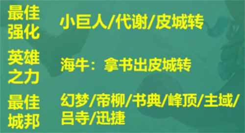 《云顶之弈手游》S9皮尔特沃夫阵容攻略