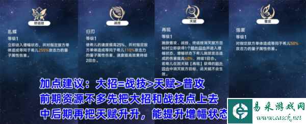 崩坏星穹铁道希儿怎么加点好 行迹加点优先度推荐