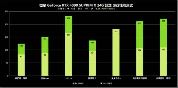 易采游戏网