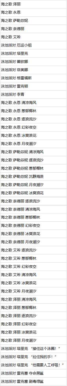 英雄联盟冰爽浪花宝典活动时间 冰霜浪花宝典盲盒奖励