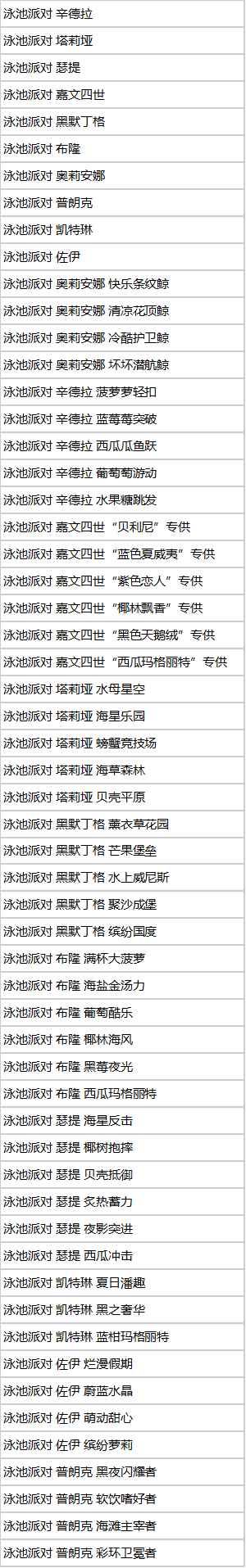 英雄联盟冰爽浪花宝典活动时间 冰霜浪花宝典盲盒奖励