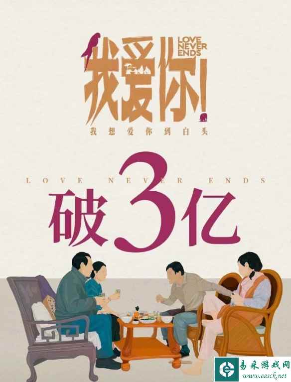 倪大红《我爱你！》票房突破3亿元！豆瓣评分7.9分！