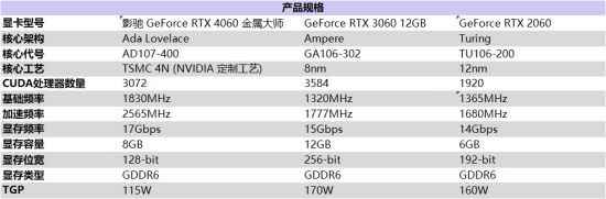 易采游戏网