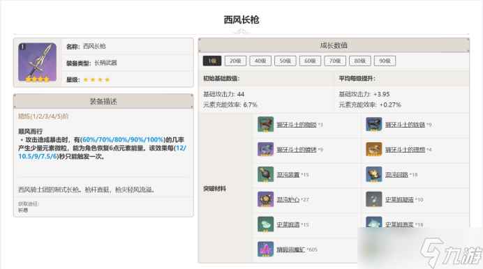 原神西风长枪90级属性 西风长枪适合哪个角色