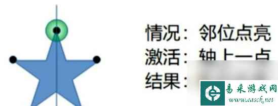 《原神》天遒谷点火把第三层顺序攻略