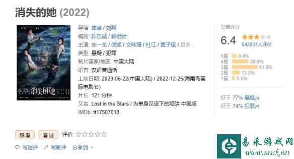 2023年7月总票房破30亿元！《长安三万里》位居前三