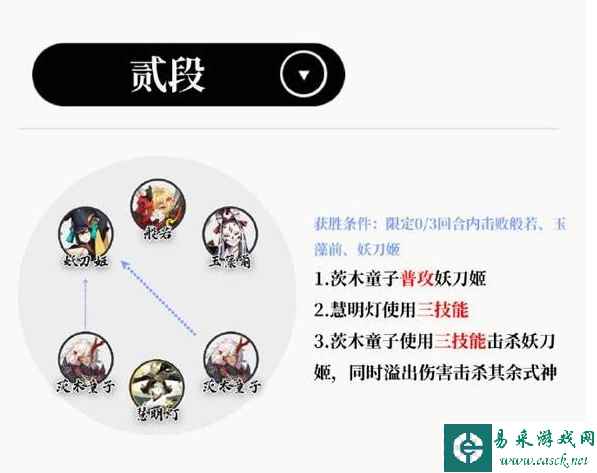 《阴阳师》慧明灯残局得胜打法攻略