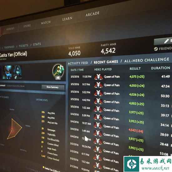 谁说DoTA2没女神？美女晒性感照输给她也是值了