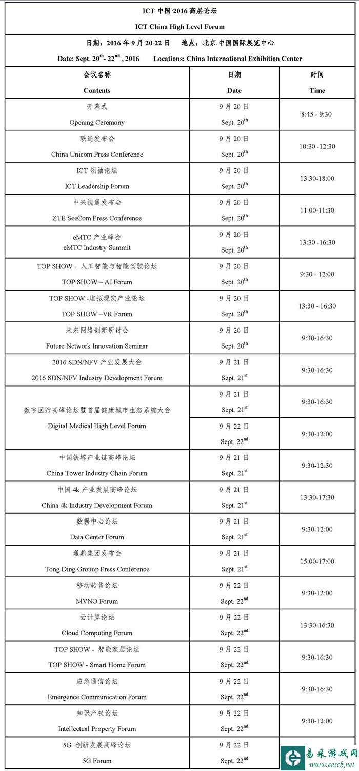 ICT中国·2016高层论坛汇聚业内大咖 尽揽产业热点