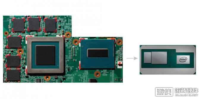 英特尔宣布携手AMD开发搭载Radeon集显的第8代处理器
