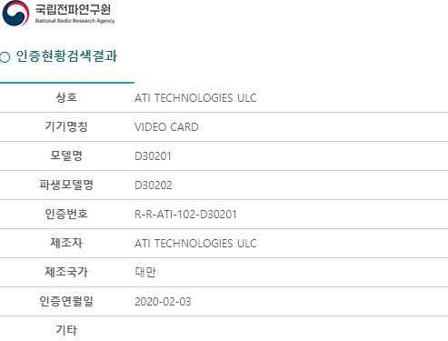 AMD全新显卡通过认证：RTX 2080 Ti杀手终于来了