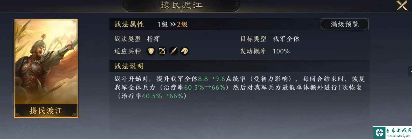 三国：NSLG刘备定位是什么