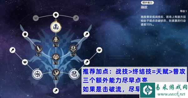 崩坏星穹铁道素裳技能怎么点 行迹加点推荐