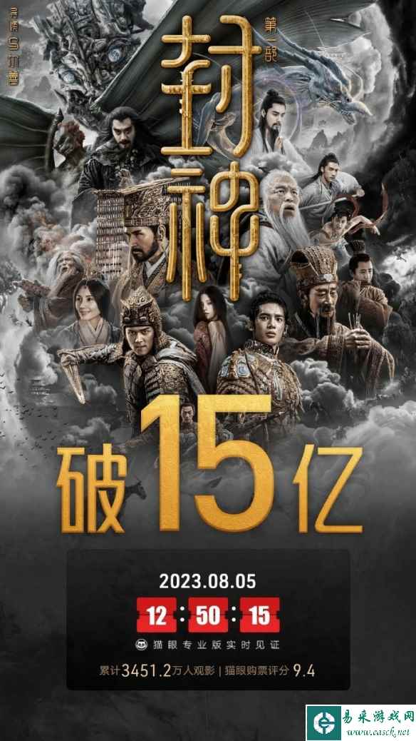 《封神第一部》上映17天票房破15亿 第二部指日可待