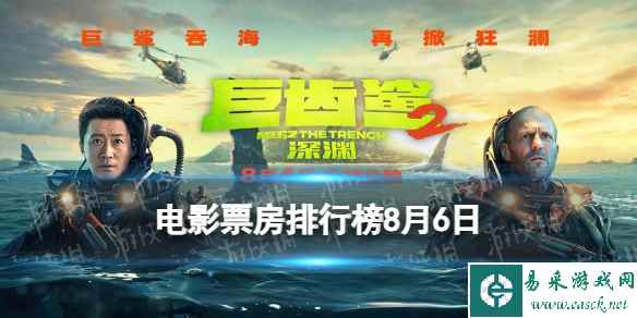 电影票房排行榜8月6日 2023.8.6巨齿鲨2等电影票房排行榜