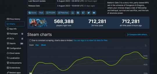 《博德之门3》将《Apex英雄》踢出Steam十大游玩人数最多游戏