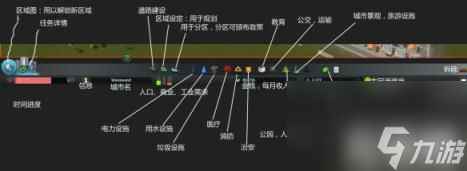 城市：天际线普通开局玩法详解攻略 怎么开局好