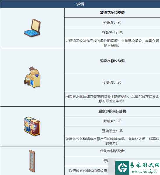 《蔚蓝档案》传统温泉浴场组合家具获取方法