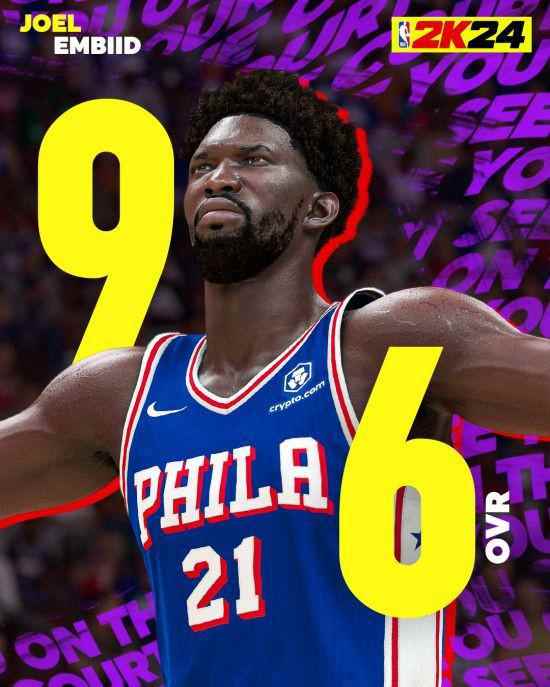 NBA 2K24球员能力值公布！约基奇98分实至名归！