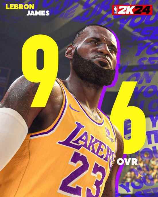 NBA 2K24球员能力值公布！约基奇98分实至名归！