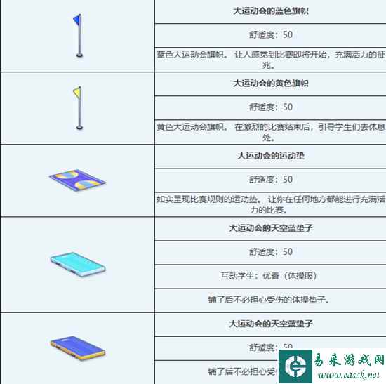 《蔚蓝档案》大运动会组合家具图鉴介绍一览