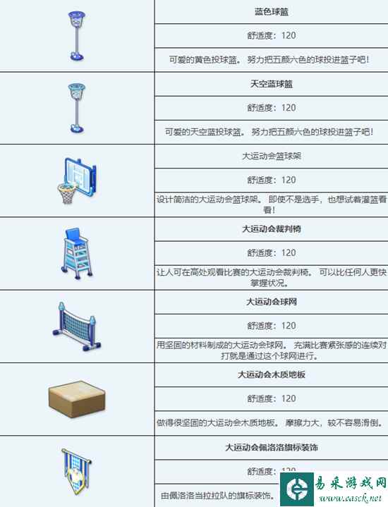 《蔚蓝档案》大运动会组合家具图鉴介绍一览