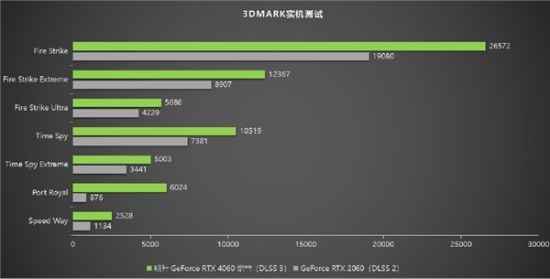 易采游戏网