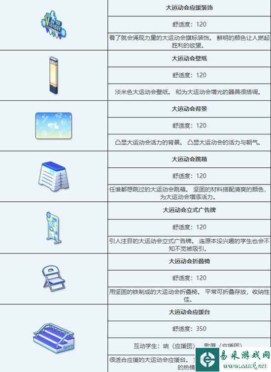 《蔚蓝档案》大运动会组合家具图鉴介绍一览