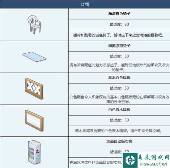 《蔚蓝档案》海滩边组合家具图鉴介绍一览