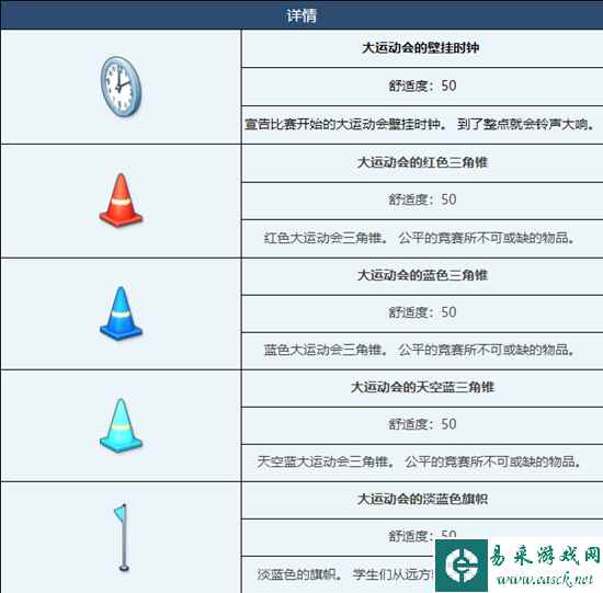 《蔚蓝档案》大运动会组合家具图鉴介绍一览