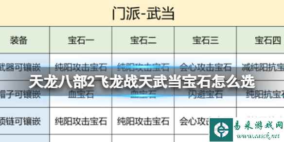 《天龙八部2飞龙战天》武当宝石怎么选 武当宝石推荐