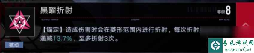 无期迷途瑟琳强度怎么样,无期迷途瑟琳技能加点