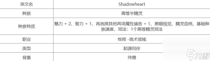 博德之门3诡异符文什么用,博德之门3诡异符文用处