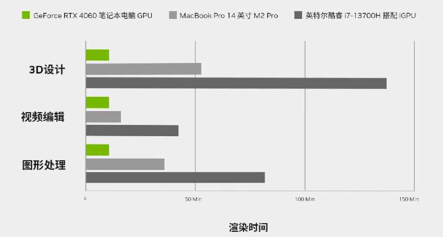 易采游戏网