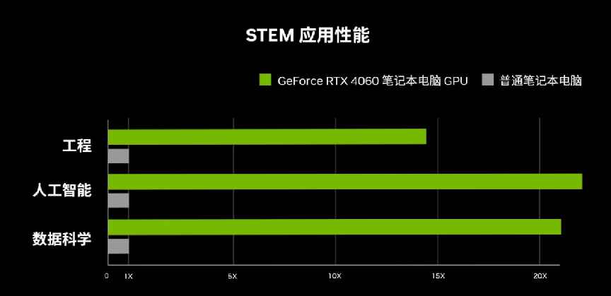 易采游戏网