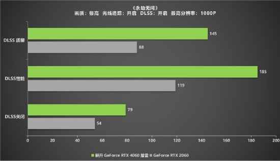 易采游戏网