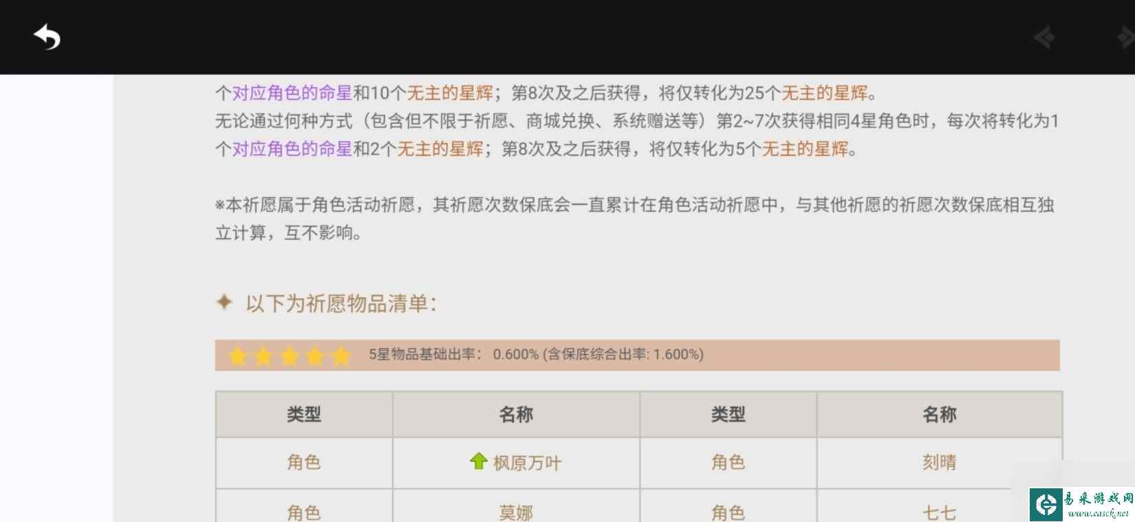 原神要出金的前兆是什么 原神玄学出金攻略