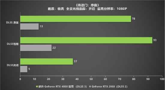 易采游戏网