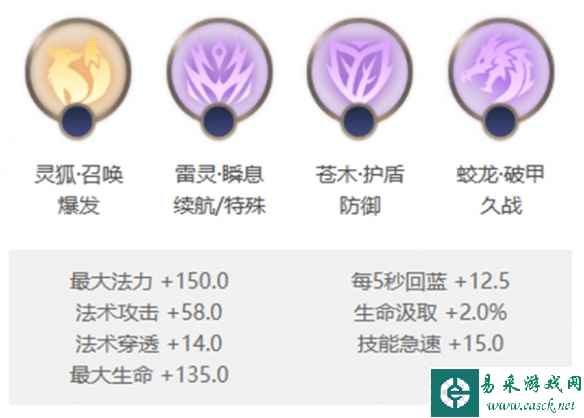 《曙光英雄》南丁格尔玩法介绍一览