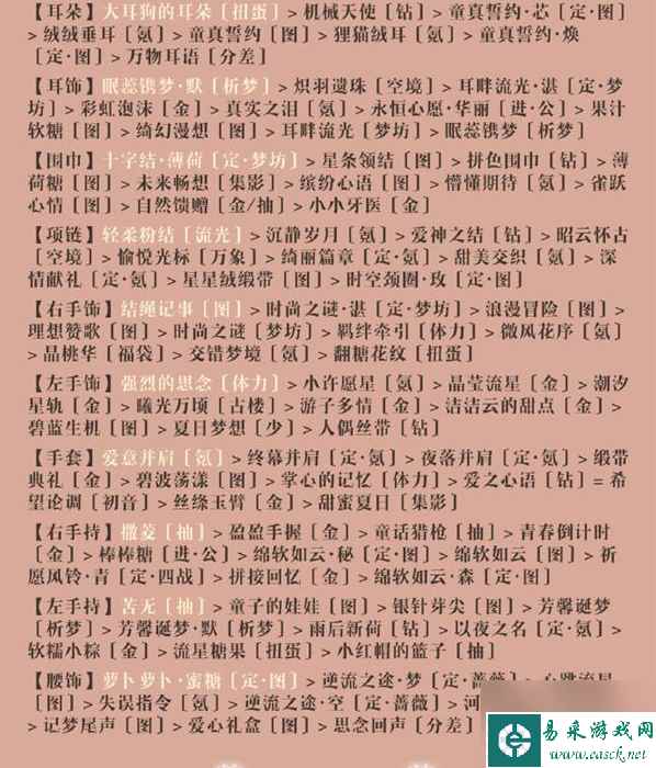 奇迹暖暖可疑的监视者怎么过 奇迹暖暖可疑的监视者通关攻略