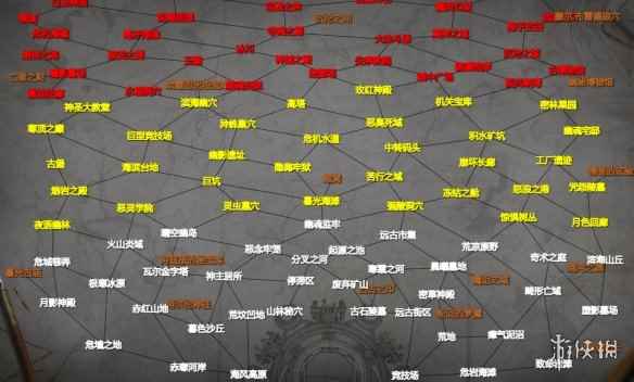 《流放之路》S23新赛季准备攻略