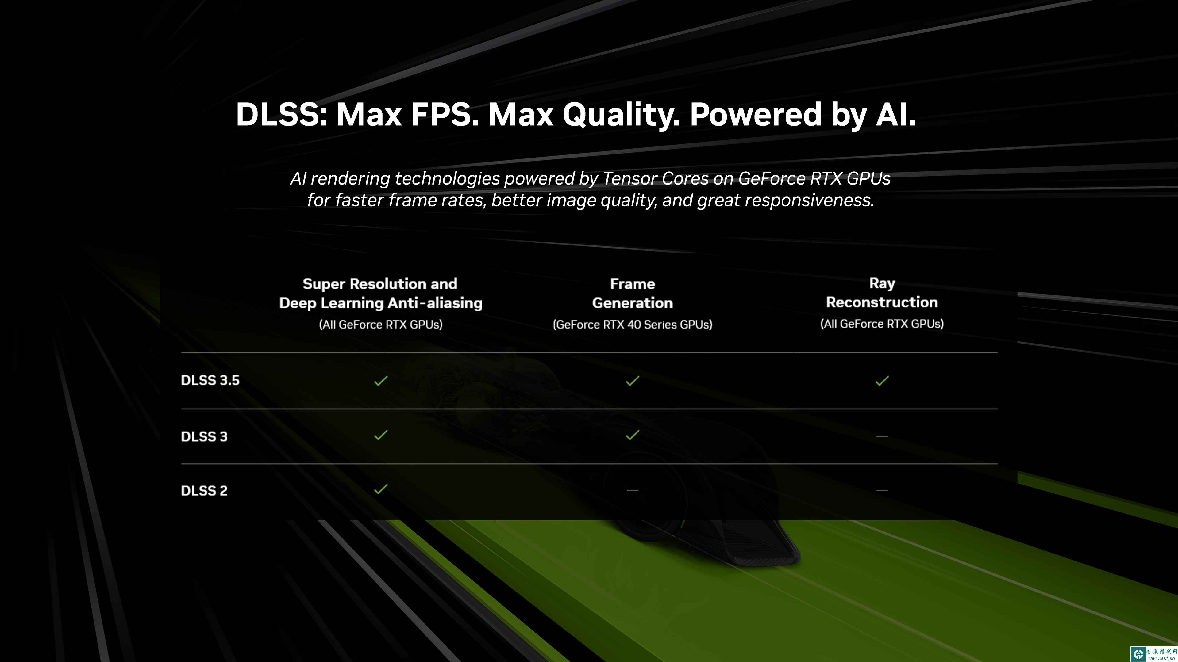 NVIDIA DLSS 3.5深度讲解：借助 AI 提升光线追踪