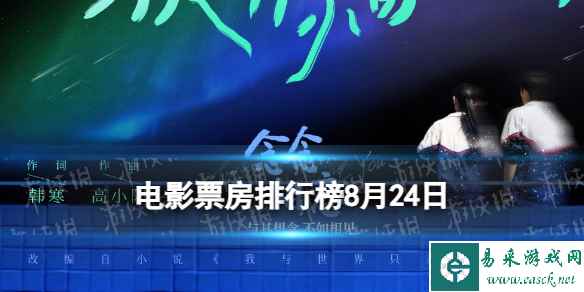 电影票房排行榜8月24日 2023.8.24念念相忘等电影票房排行榜